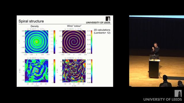 BAA Spring Meeting 2022 - Dr Julian Pittard - “Colliding Stellar Winds: Observations and Theory” смотреть онлайн