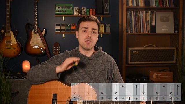 "Zombie" Easy 4-Chord Song, Using "2-Finger Trick" Makes It One Of The Easiest On Guitar смотреть онлайн