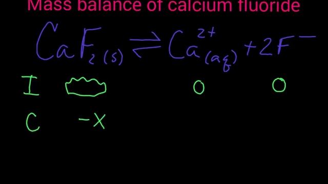 Mass balance systematic equilibrium смотреть онлайн