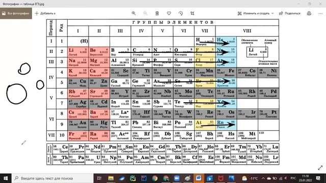 Химия с нуля. Таблица Менделеева. Валентность смотреть онлайн