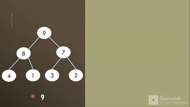 Heap Sort | Heapify Method | Sorting Algorithms смотреть онлайн