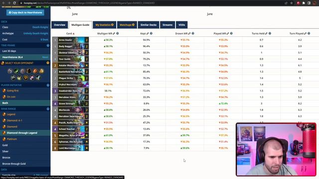Best Hearthstone Decks Right Now! Postpatch смотреть онлайн