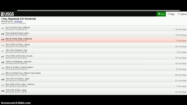 BREAKING NEWS!! 5.2 Earthquake Prince Edward Islands? 5.3, 4.6 Cali? смотреть онлайн