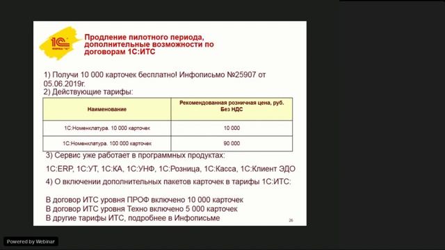 1С:Номенклатура — обзор сервиса и его возможностей. смотреть онлайн
