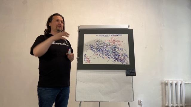 Лекция про модель горожанина (модель человека) смотреть онлайн