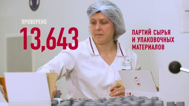 SPLAT — наше производство на фабрике Organic Pharmaceuticals