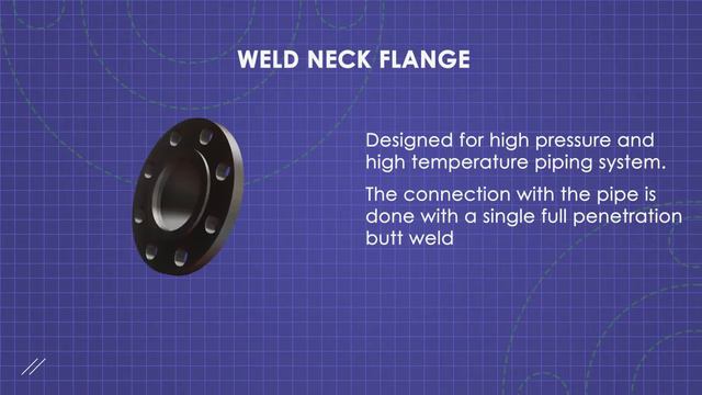 Flanges - How different types of Flanges connected with Pipes смотреть онлайн