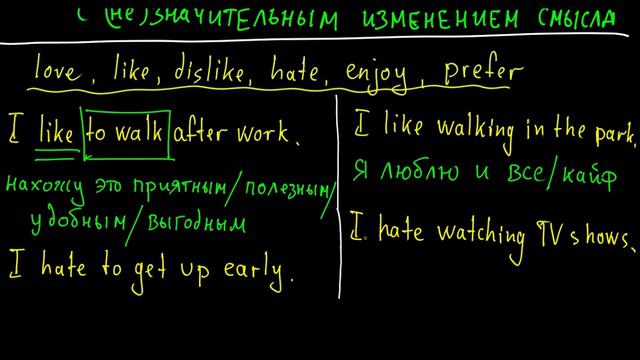 Инфинитив и герундий после LIKE, HATE, HEAR, SEE, ENJOY, PREFER