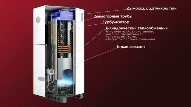 Замена котлов в Заокском смотреть онлайн