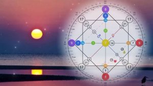 КАРМИЧЕСКИЙ ХВОСТ 15-5-8 , 8-5-15,МатрицеСудьбы "Страсти и Предательства в Семье"-Советы и Подсказк