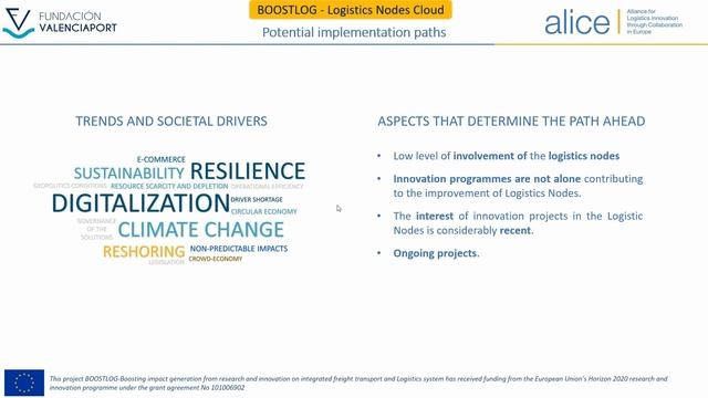 BOOSTLOG Cloud Report on Logistics Nodes Launch Event & 3rd ALICE Innovation Award Ceremony, Oct 7 смотреть онлайн