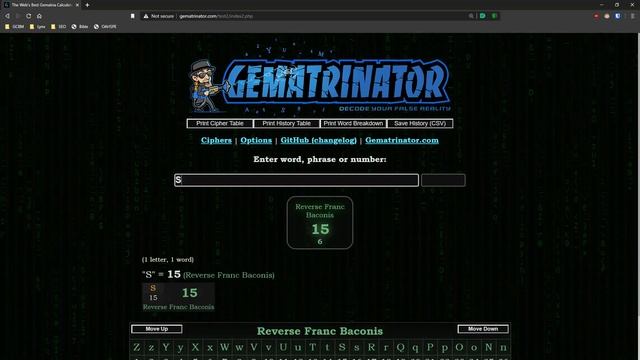 Gematria Number 911 Franc Baconis Cipher: Part 10 смотреть онлайн
