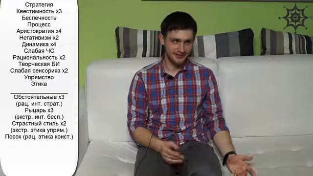 Пример диагностика ТИМа смотреть онлайн