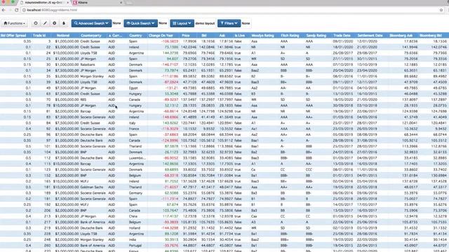 Adaptable Blotter Quick Tour смотреть онлайн