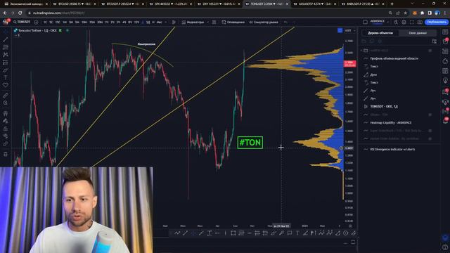 🔥 ДЖЕРОМ ПАУЭЛЛ ЗАДАМПИТ РЫНКИ УЖЕ НА ЭТОЙ НЕДЕЛЕ?! КАК ТОРГОВАТЬ? смотреть онлайн