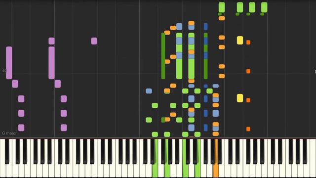 【ピアノ】DANCE MONKEY/ Tones and I (arr.by Peter Bence) Piano Tutorial смотреть онлайн