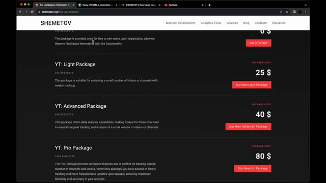 Мастер-класс по Анализу Видео на YouTube смотреть онлайн