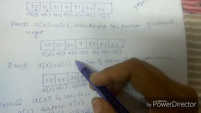 Example of insertion sort algorithm- lecture110 смотреть онлайн