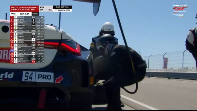 LIVE | Race 2 | NOLA | Fanatec GT World Challenge America Powered by AWS 2023 смотреть онлайн