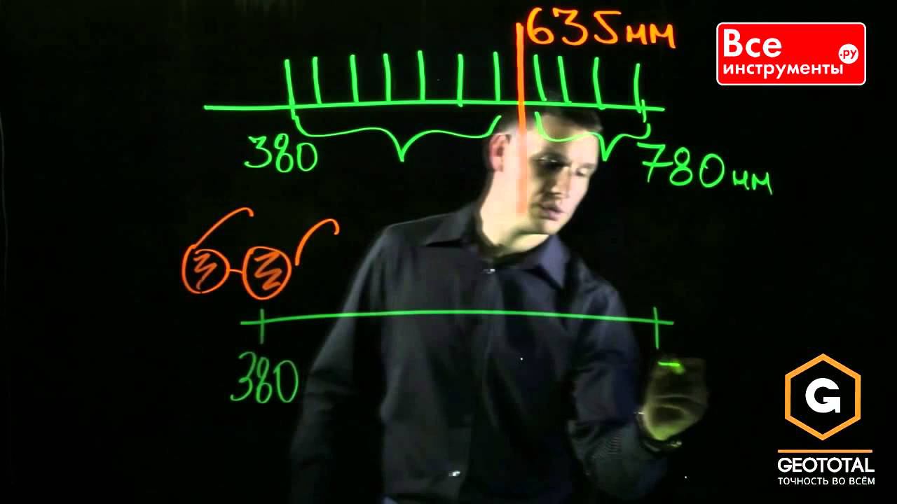 Зачем нужны лазерные очки смотреть онлайн