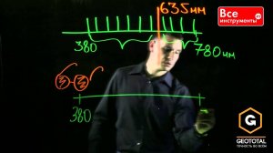 Зачем нужны лазерные очки