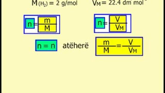 Detyra nga kimia-Llogaritja e masës të hidrogjenit nga vëllimi i tij në kushte standarde смотреть онлайн