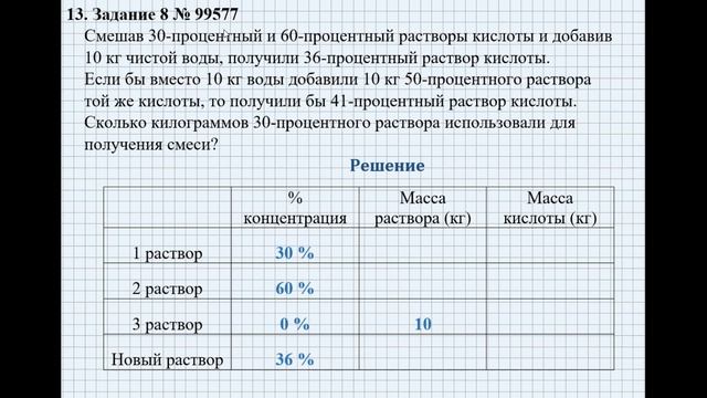 ОГЭ ЕГЭ Задачи на сплавы и смеси смотреть онлайн
