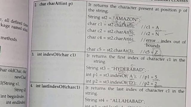 library class// Java смотреть онлайн