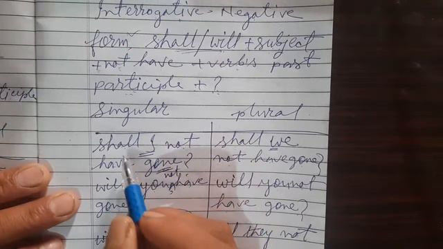 Future perfect continuous tense interrogative negative in English. смотреть онлайн