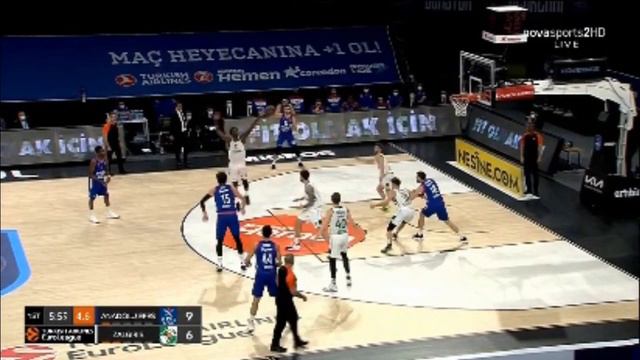 EUROLEAGUE 2020 2021 PNR OFFENSE VS SWITCHING DEFENSE смотреть онлайн