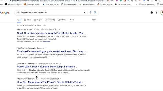 Analysing Tweet Text As a Way of Understanding Market Sentiments and Price Movements смотреть онлайн