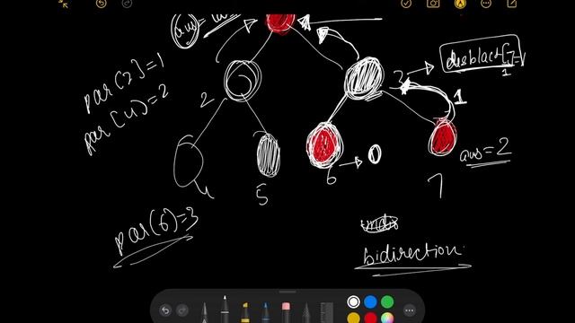 F. Timofey and Black-White Tree | codeforces | easy solution смотреть онлайн