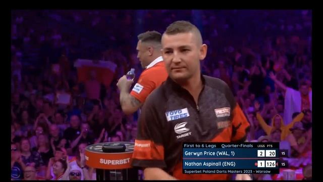 2023 Poland Darts Masters Price v Aspinall смотреть онлайн