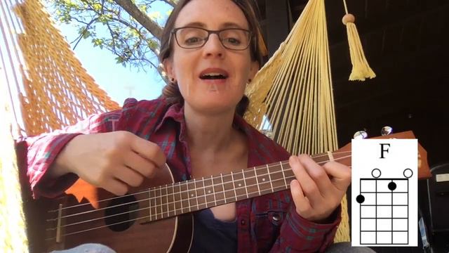 Ukulele Lesson 6: Inch by Inch AKA The Garden Song смотреть онлайн