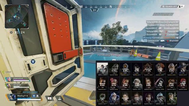 Apex News : Scandale SBMM, Glitch Prestige Wraith (!), Analyse Pickrate, Esport… смотреть онлайн