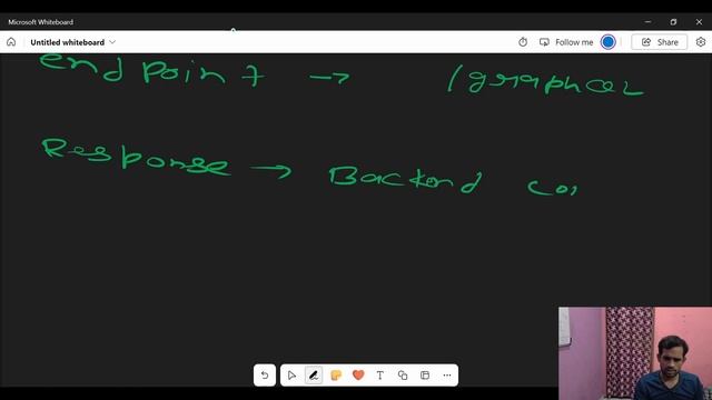 Introduction Of Graph QL | #graphql #2023 смотреть онлайн