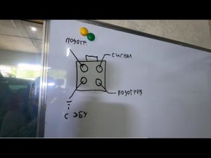 УАЗ Патриот. Лямбда. Диагностика и проверки. Не работают сигналы.