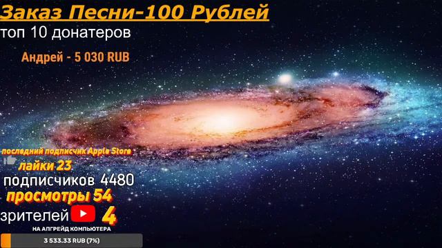 Песни под гитару для Вас,друзья! смотреть онлайн
