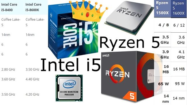 Intel coffee lake speculations! Will it beat Ryzen? смотреть онлайн