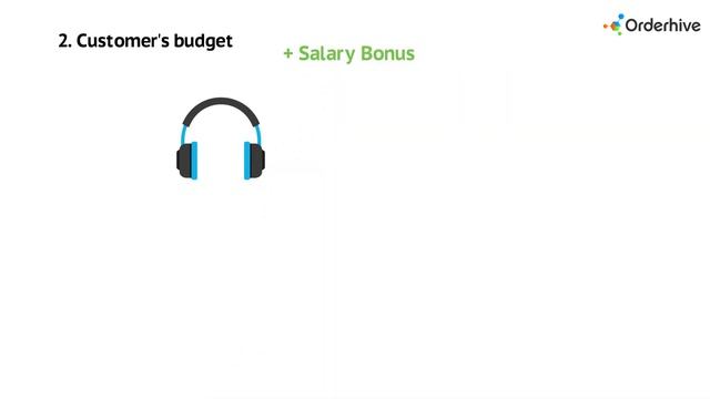 Demand Forecasting: Meaning, Importance, Examples and Methods | Orderhive смотреть онлайн