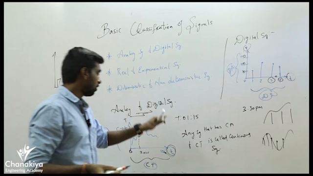 Classification of signals смотреть онлайн