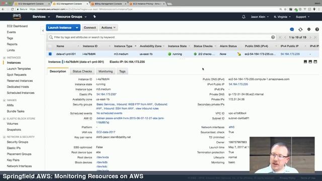 Monitoring Resources on AWS: CloudWatch Metrics and Dashboards смотреть онлайн