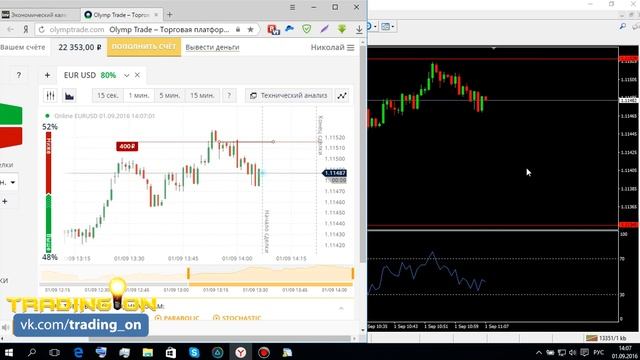 Торговля на OlympTrade, По уровням Поддержки и Сопротивления смотреть онлайн
