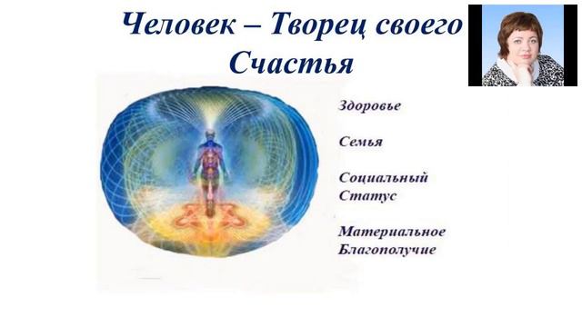 Личный план развития. часть1 смотреть онлайн