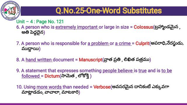 AP Tenth English || Unit 4 || One Word Substitutes || Sreenu's EduSite || смотреть онлайн