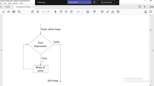 SYBScIT - Python - Online College Lec4 смотреть онлайн