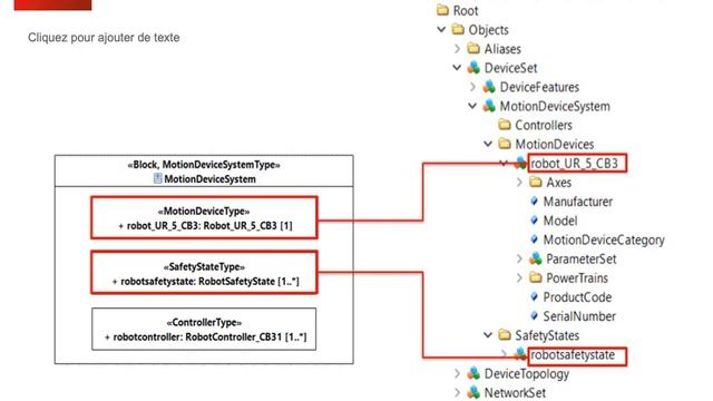 OPC UA Designer: How to generate OPC UA Nodesets from SysML models смотреть онлайн