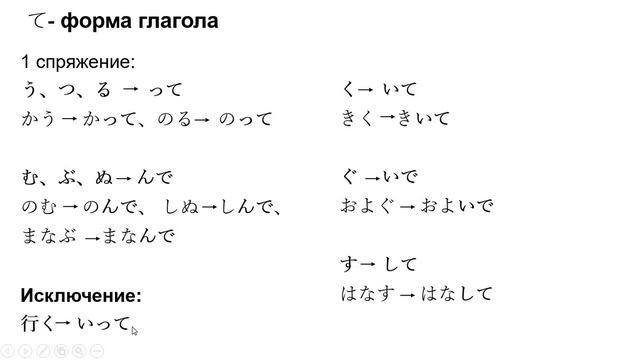 JLPT N5. て-форма глагола смотреть онлайн