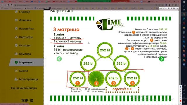MagicLimeAcademy. Знакомство с программой Lime смотреть онлайн