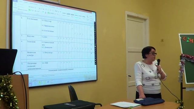 Современные тенденции обучения детей с множественными нарушениями в развитии смотреть онлайн